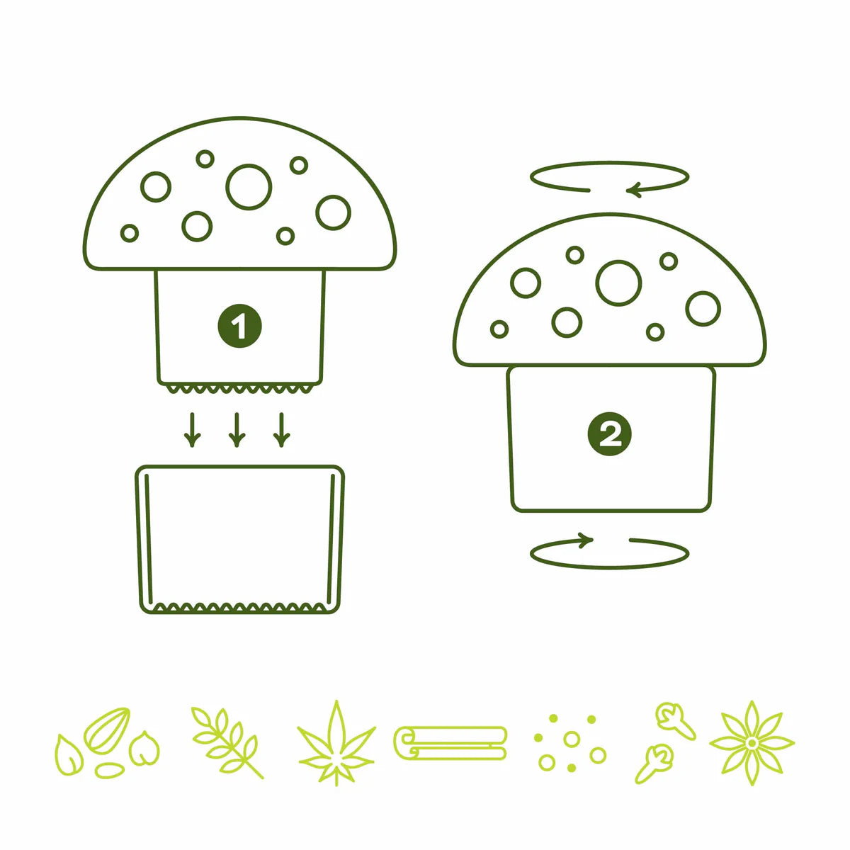 Morter som ser ut som en sopp. Her er informasjon om hva man kan bruke den til og hvordan den brukes. 