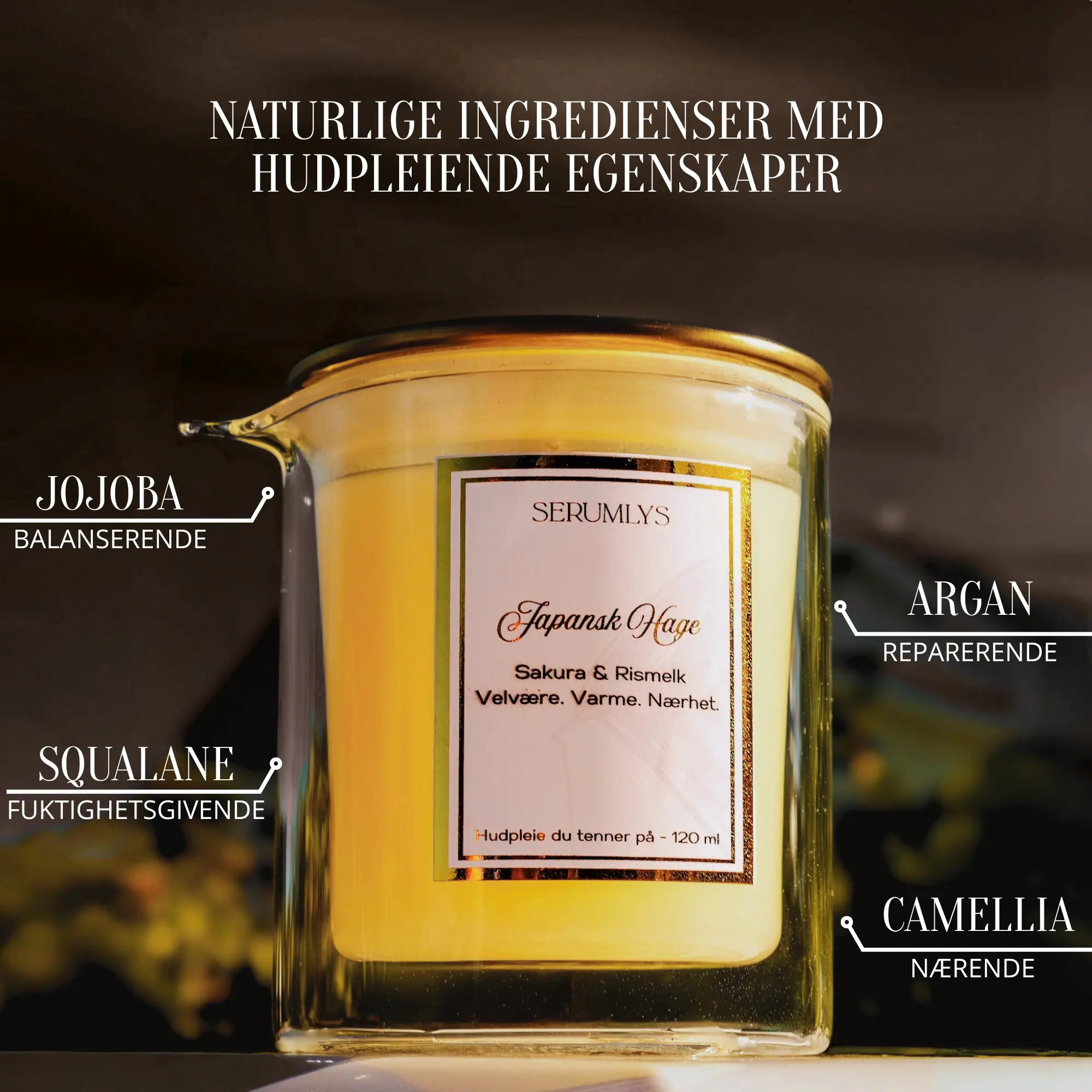 Serumlyset som viser egenskapene til noen av ingrediensene. Jojoba som balanserer, Argan som reparerer, Squalane som gir fuktighet og camellia som gir næring.